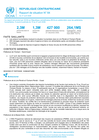 CAR: République centrafricaine : Rapport de situation N°64, au 21 avril 2026 Cce5831d Bd40 4c20 Aea8 2ca1b2b60442 HT5Agw