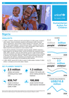 Humanitarian Action for Children 2026 - Nigeria 3b84a557 Ea11 4706 B9a7 149e61c76be6 PJ1wvi