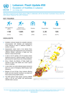 Lebanon: Flash Update #30 - Escalation of hostilities in Lebanon (as of 28 May 2026) 95920ece D90a 4f03 A091 01ef9acfe7f7 UsbQS1