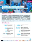 DR Congo: Genre en Bref· Comité GiHA- RDC Bf8ebb02 C364 470a 82f7 A147dd284ca5 Wq9A5Z