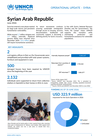 unhcr syria operational update june 2026