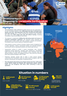 situational report response to venezuela earthquakes (july 8th, 2026)