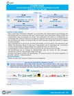 chad: cluster santé: veille informationnelles des activités juin 2026