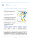 somalia: monthly humanitarian update |june 2026