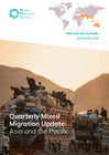 afghanistan: quarterly mixed migration update: asia and the pacific, quarter 2, 2026