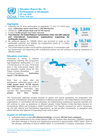 Earthquakes in Venezuela: Situation Report #16 (09 July 2026, Time: 09:00 pm) earthquakes in venezuela: situation report #16 (09 july 2026, time: 09:00 pm)