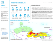 venezuela: terremotos de junio de 2026 – snapshot de situación (Última actualización: 2 de julio de 2026) [es/en]