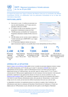 ocha haiti : réponses humanitaires à l'échelle nationale du 1er au 30 juin 2026