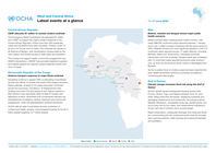 dr congo: west and central africa: latest events at a glance (14–20 july 2026)