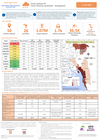 needs assessment working group bangladesh: flash flood & landslides bangladesh | flash update #2, 11 july 2026)
