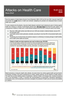 world: attacks on health care bi monthly news brief, 10 23 june 2026