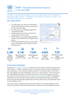 ocha haiti : nationwide humaniterian response 1 30 june 2026
