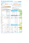 dr congo: west and central africa: 2026 regional funding status general overview (as of 27 july 2026)