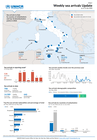 italy weekly sea arrivals update 13 july 2026