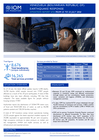 venezuela (bolivarian republic of): earthquake response situation report #16 (22 to 23 july 2026)