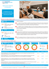 dr congo: bulletin de suivi semestriel de cluster education (janvier juin 2026)