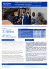 venezuela (bolivarian republic of): earthquake response situation report #20 (4 to 6 august 2026)