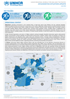 unhcr afghanistan situation regional update july 2026