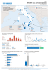 italy weekly sea arrivals update 31 august 2026
