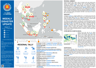 indonesia: asean weekly disaster update week 31 | 27 july – 2 august 2026