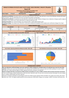 vanuatu dengue outbreak situation report #9 (south west efate, shefa province)