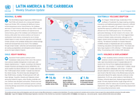 guatemala: latin america & the caribbean weekly situation update as of 7 august 2026