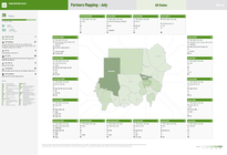 sudan nutrition sector partner presence july 2026