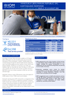 venezuela (bolivarian republic of): earthquake response situation report #25 (21 to 24 august 2026)