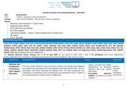 afghanistan education cluster: monthly education cluster meeting minutes april 2026 (06 april 2026)