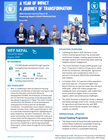 wfp nepal country brief, august 2026