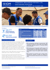 venezuela (bolivarian republic of): earthquake response situation report #22 (11 to 13 august 2026)