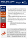 fiji: dengue in the pacific: multicountry situation (as of 3 august 2026)