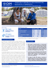 venezuela (república bolivariana de): respuesta a terremotos reporte de situación #26 (25 al 27 de agosto 2026)