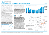 ukraine: humanitarian situation snapshot (june 2026)