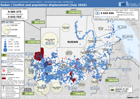 sudan | conflict and population displacement (july 2026) dg echo daily map | 05/08/2026