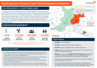 world vision international nepal rasuwa – nuwakot flash flood emergency response situation update 1 | 03 september, 2026
