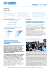 unhcr armenia fact sheet, february 2026