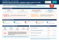 syria: call to action: prevent malnutrition. connect every child to care. expand integrated nutrition services through primary health care | september 2026
