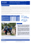 venezuela (bolivarian republic of): earthquake response situation report #29 (10 to 16 september 2026)