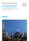 a continuum of civilian harm and the path to protection: how explosive ordnance shapes protection risks and the imperative for humanitarian mine action in the occupied palestinian territory