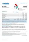 unhcr rwanda: 2026 funding update (as of 31 august 2026)